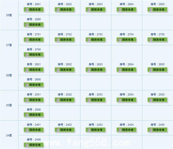 图中为2428层的高层住宅单位